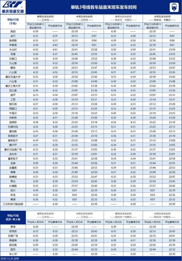 重庆轻轨3号线班次表(重庆轻轨3号线全部站点)