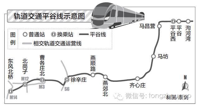 徐辛庄在哪设地铁站的简单介绍