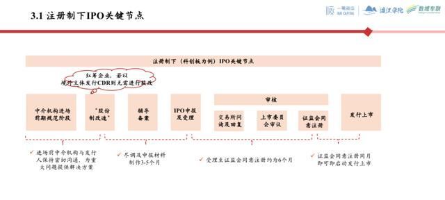 代办理公司注册公司事务所(代办理公司注册公司费用多少)