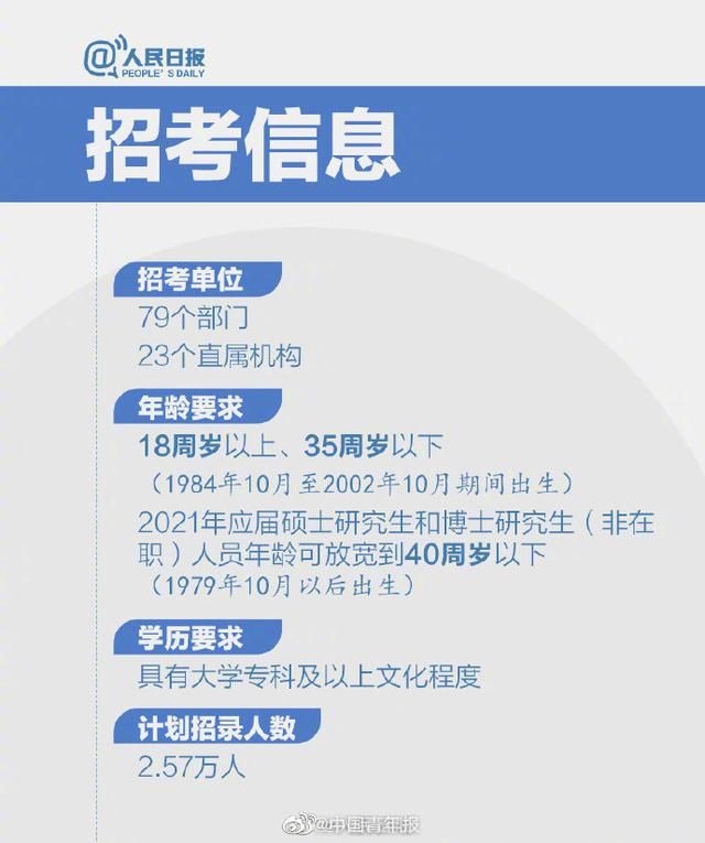 2021国考报名时间(2021国考报名时间和职位表)