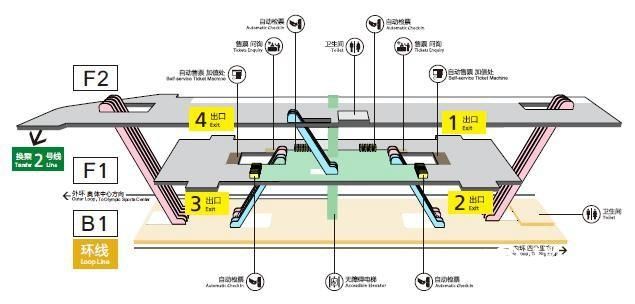 重庆环线站点(重庆环线站点图)