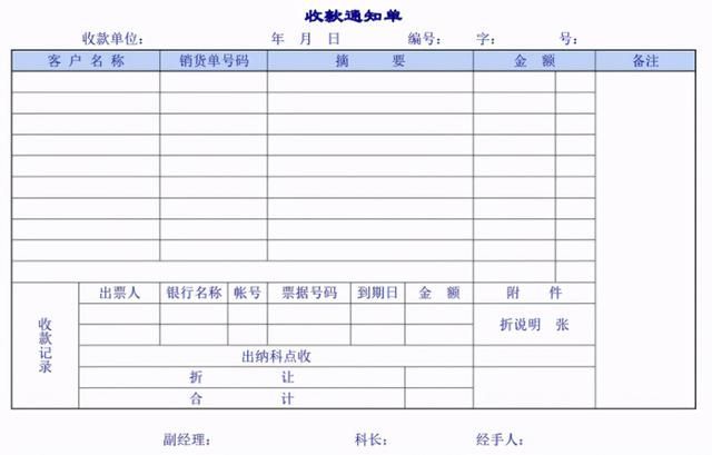 关于区国税局申报需要带什么资料的信息