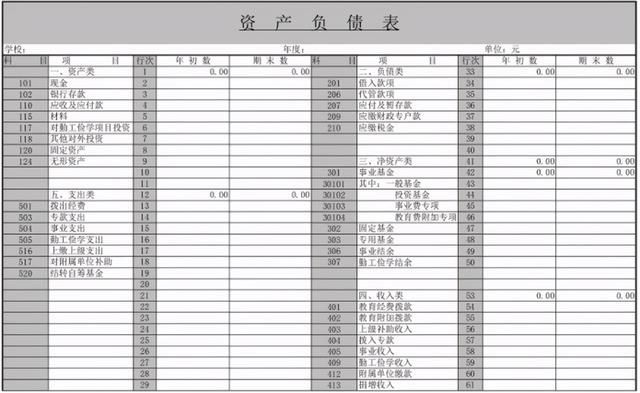 关于区国税局申报需要带什么资料的信息