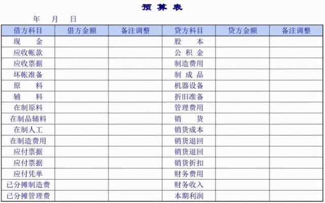 关于区国税局申报需要带什么资料的信息