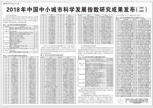 花都区百强企业名单(深圳百强企业名单2021)