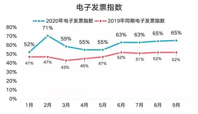 亿源财税(医院财税数字化系统)