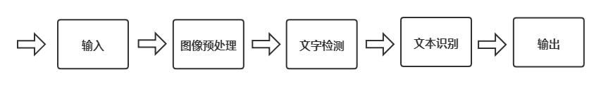 微信里的微云在哪里(手机微云网页版入口)