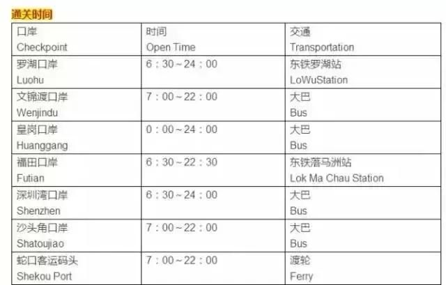 包含梅林关自助签证在哪里的词条