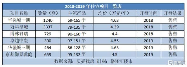 沙井高铁站在哪里坐车(深圳高铁站在哪里坐车)