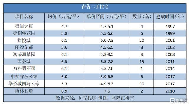 沙井高铁站在哪里坐车(深圳高铁站在哪里坐车)