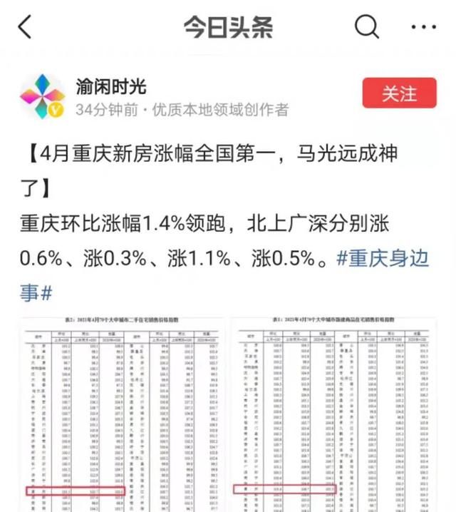 重庆主城区房价多少钱一平方(重庆主城区房价均价)