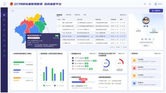 重庆市特种设备信息化管理平台(重庆市特种设备信息化管理平台登录)