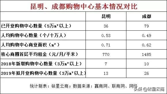 kenzo昆明专柜在哪里(kenzo苏州专柜在哪里)