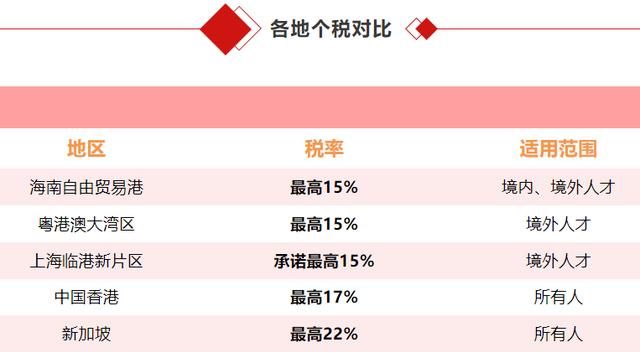 海南个人独资公司税收政策(个人独资公司的税收政策)