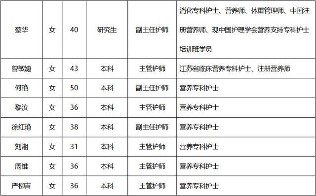 成立工作室WBS(成立工作室的请示)