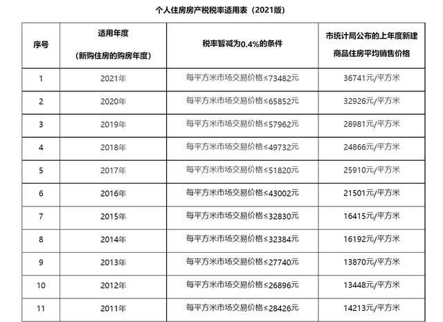 北京国税网上办税服务厅(北京国税网上办税服务厅登录)