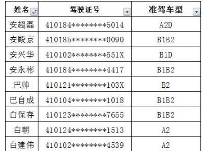 江干区车管所在哪里(江干区车管所电话)