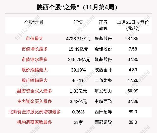 咸阳市公租房第二十六批公示(咸阳市公租房第二十六批)