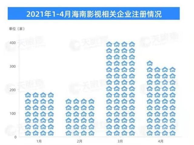 个人工作室怎么注销(个人工作室怎么注册)