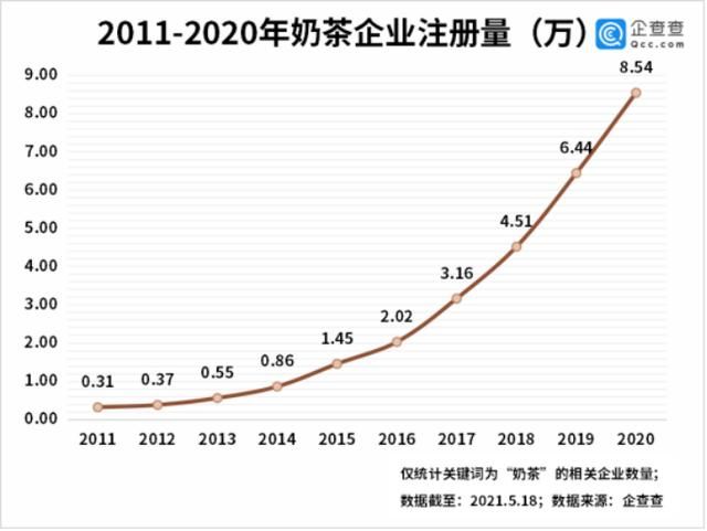 记账公司加盟哪家好(记账公司加盟)