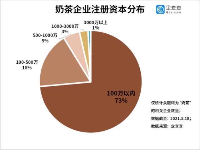 记账公司加盟哪家好(记账公司加盟)