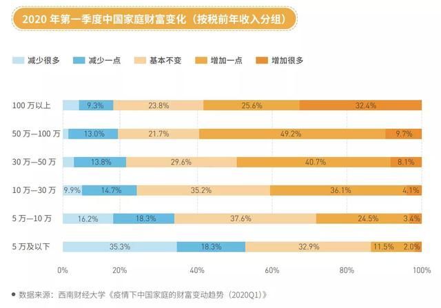 淘宝人群画像在哪看(淘宝人群画像在哪里看)