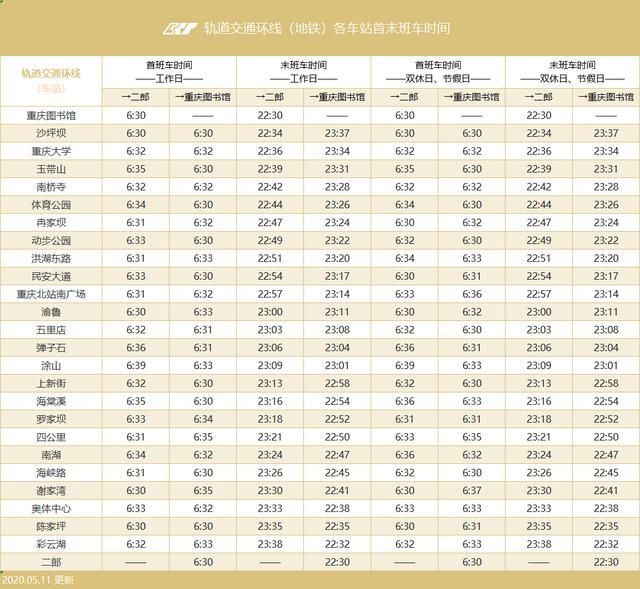 重庆轻轨直快车时刻表(重庆轻轨4号线直快车)