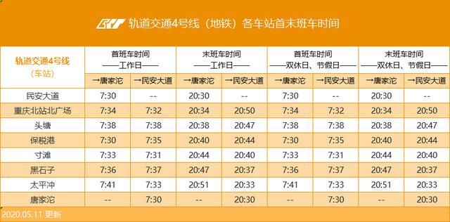 重庆轻轨直快车时刻表(重庆轻轨4号线直快车)