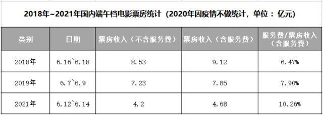 公司注销需要多少钱费用论坛(50万的公司注销要多少钱)