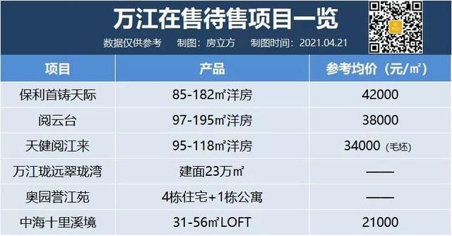 江南雅筑在哪(姹熷崡闆呯瓚)