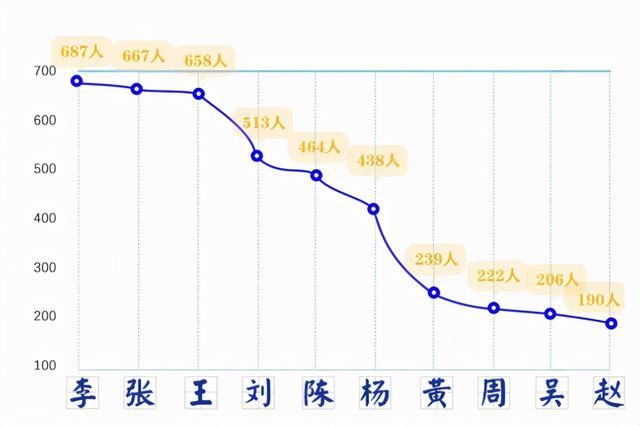 重庆市杨家坪中学招生办电话(重庆市杨家坪中学电话)