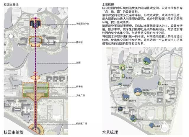 安庆师范大学在哪个区(安庆师范大学哪个专业比较好)