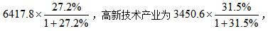 公务员考试模拟试卷(四川省公务员考试模拟试卷)