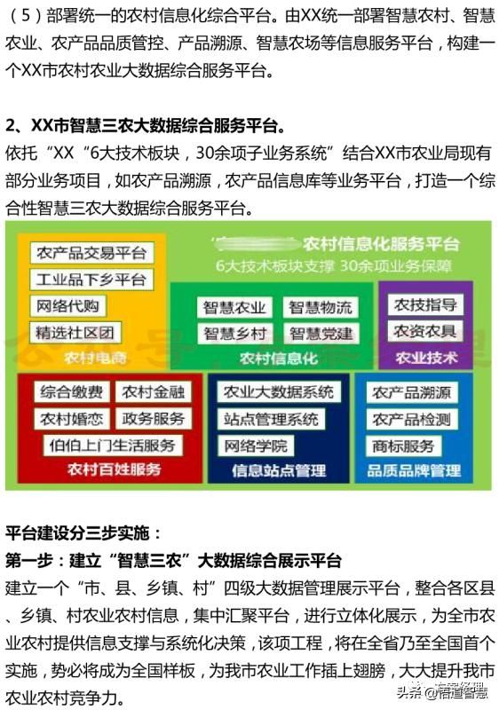 关于村综合文化服务中心建设方案的信息