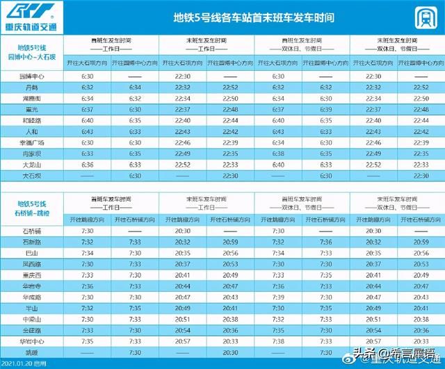 重庆5号线地铁首末班车时间(重庆5号线地铁线路图)