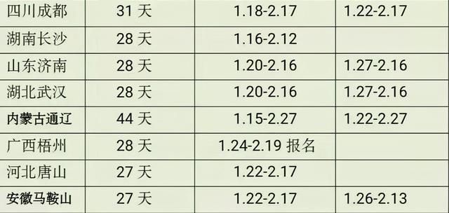 今年学生寒假什么时候放假(今年学生寒假什么时候开始放假)