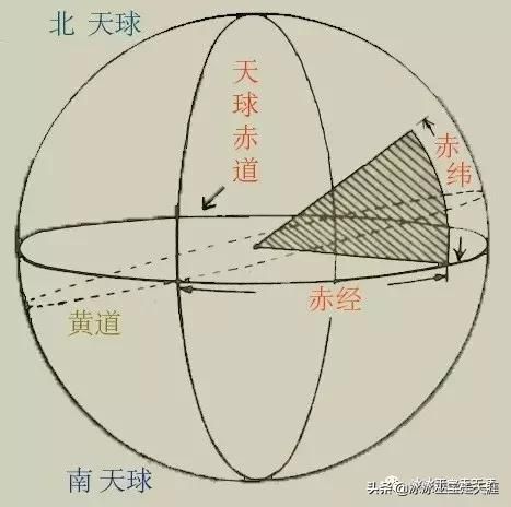 星域在哪里(性欲在线)